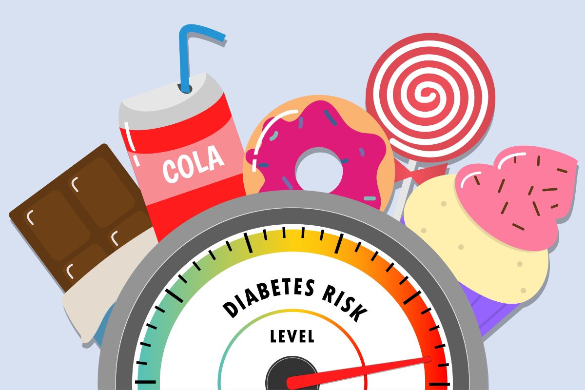 Simbolični prikaza lstakiša i rizika za pojavu dijabetesa