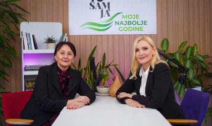 Doc.dr Jelica Bjekić Macut u podkastu sa voditeljkom Milicom Gacin.